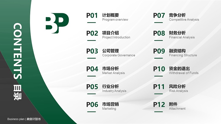 石油燃气行业商业计划书PPT模板-150页全套Business Plan标准框架合集PPT模板_幻灯片预览图2