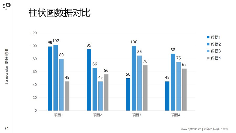 家電行業(yè)商業(yè)計(jì)劃書PPT模板-150頁全套Business Plan標(biāo)準(zhǔn)框架合集PPT模板_幻燈片預(yù)覽圖70