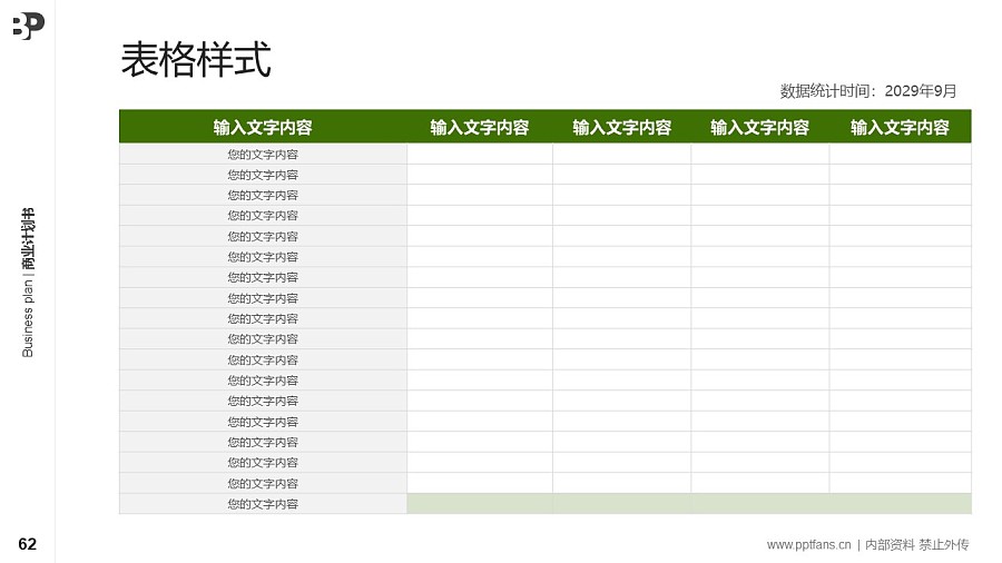 生鮮行業(yè)商業(yè)計劃書PPT模板-150頁全套Business Plan標(biāo)準(zhǔn)框架合集PPT模板_幻燈片預(yù)覽圖61