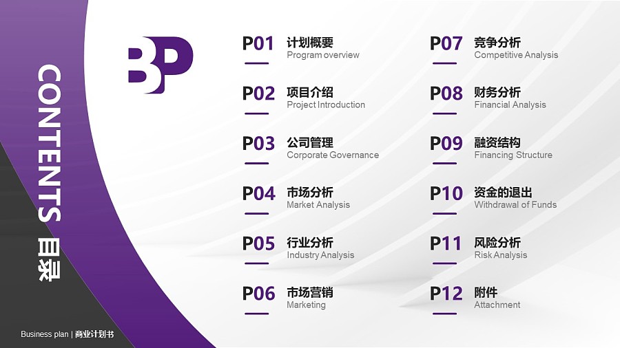 休闲娱乐行业商业计划书PPT模板-150页全套Business Plan标准框架合集PPT模板_幻灯片预览图2