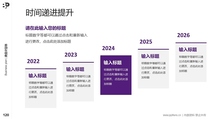 休閑娛樂行業(yè)商業(yè)計劃書PPT模板-150頁全套Business Plan標(biāo)準(zhǔn)框架合集PPT模板_幻燈片預(yù)覽圖116