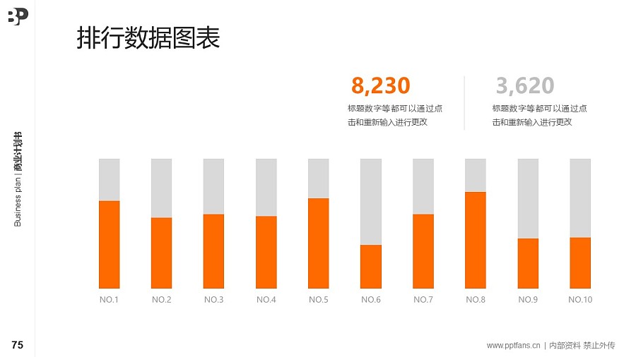 云服務行業(yè)商業(yè)計劃書PPT模板-150頁全套Business Plan標準框架合集PPT模板_幻燈片預覽圖71