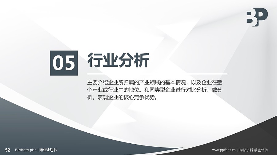 量子技術(shù)行業(yè)商業(yè)計劃書PPT模板-150頁全套Business Plan標準框架合集PPT模板_幻燈片預(yù)覽圖52