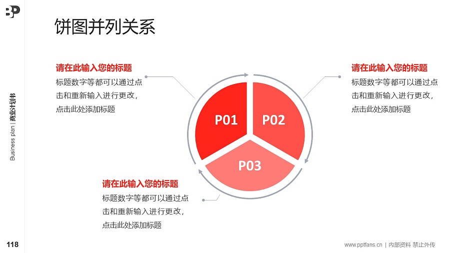 O2O行业商业计划书PPT模板-150页全套Business Plan标准框架合集PPT模板_幻灯片预览图114