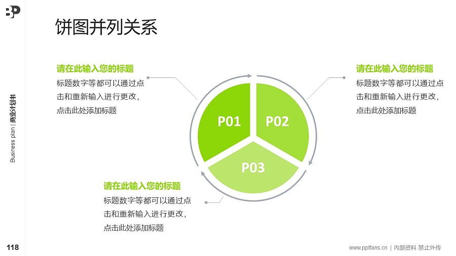 無線充電行業(yè)商業(yè)計劃書PPT模板-150頁全套Business Plan標準框架合集PPT模板_幻燈片預覽圖114