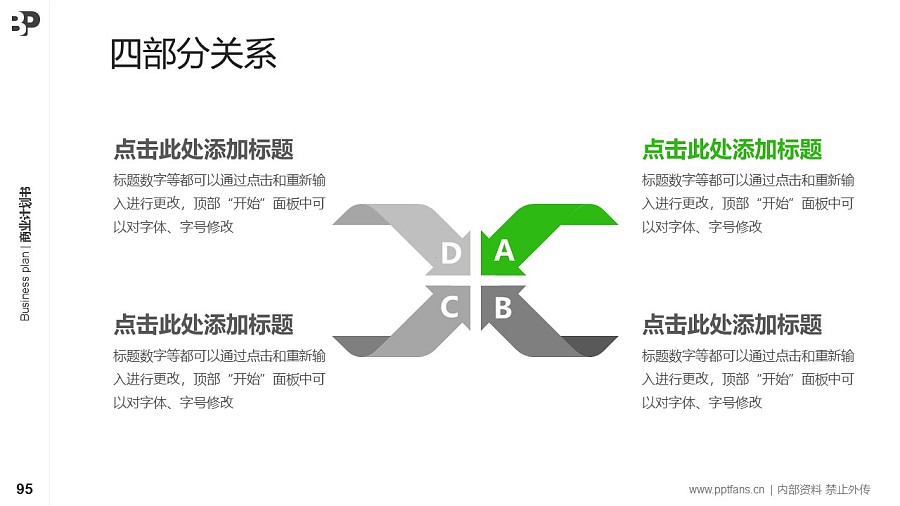 共享經(jīng)濟行業(yè)商業(yè)計劃書PPT模板-150頁全套Business Plan標(biāo)準(zhǔn)框架合集PPT模板_幻燈片預(yù)覽圖91