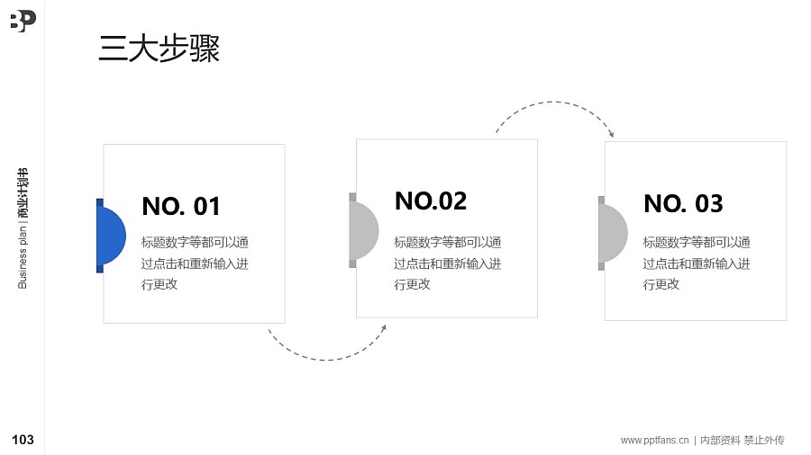 VR/AR行業(yè)商業(yè)計劃書PPT模板-150頁全套Business Plan標(biāo)準(zhǔn)框架合集PPT模板_幻燈片預(yù)覽圖99