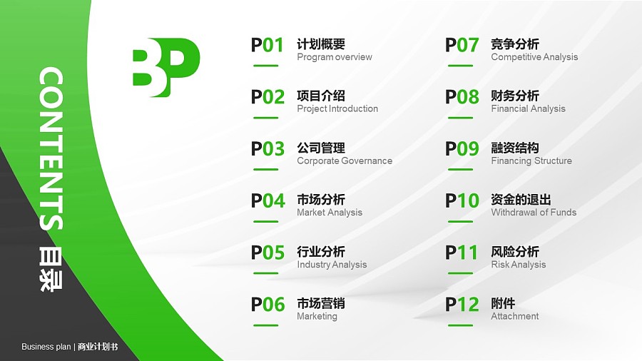 共享经济行业商业计划书PPT模板-150页全套Business Plan标准框架合集PPT模板_幻灯片预览图2