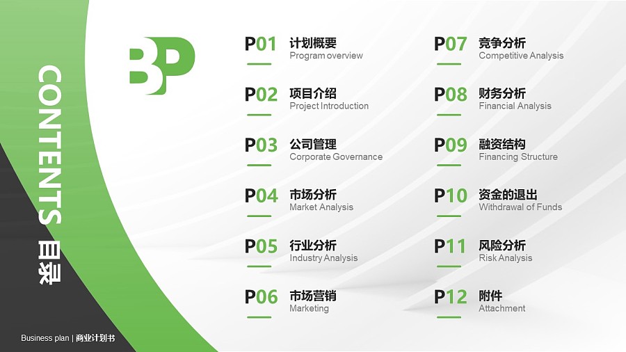通信技术行业商业计划书PPT模板-150页全套Business Plan标准框架合集PPT模板_幻灯片预览图2
