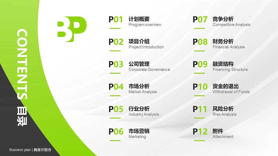 无线充电行业商业计划书PPT模板-150页全套Business Plan标准框架合集PPT模板_幻灯片预览图2