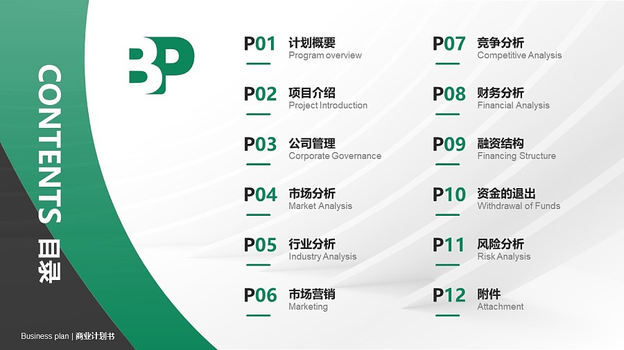 物聯網行業商業計劃書PPT模板-150頁全套Business Plan標準框架合集PPT模板_幻燈片預覽圖2