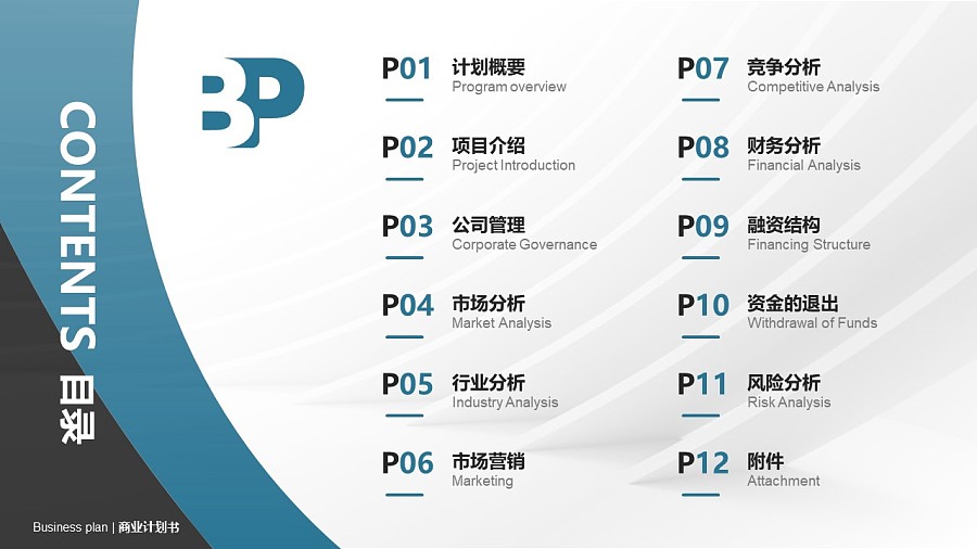 信息安全行业商业计划书PPT模板-150页全套Business Plan标准框架合集PPT模板_幻灯片预览图2