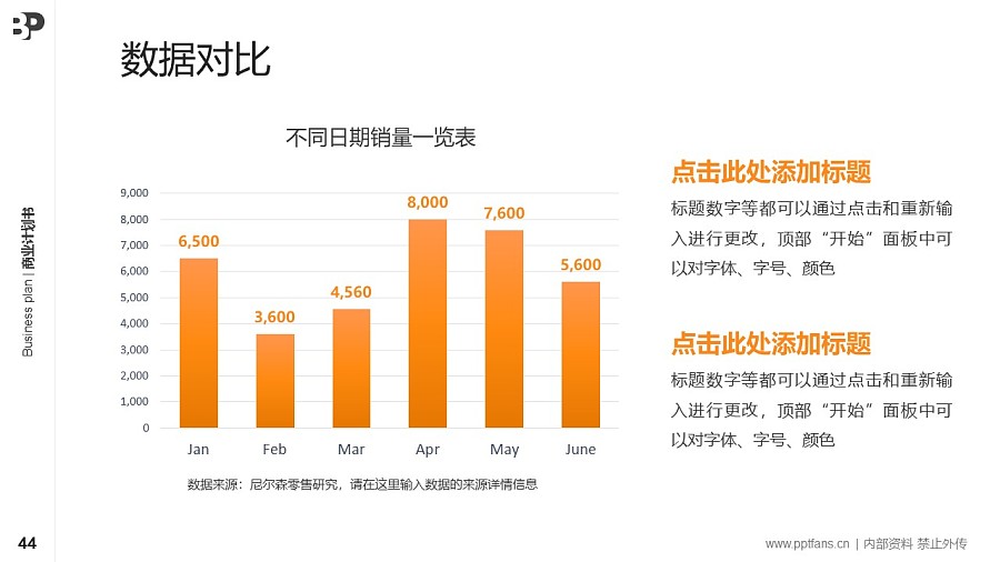 區(qū)塊鏈行業(yè)商業(yè)計劃書PPT模板-150頁全套Business Plan標(biāo)準(zhǔn)框架合集PPT模板_幻燈片預(yù)覽圖44