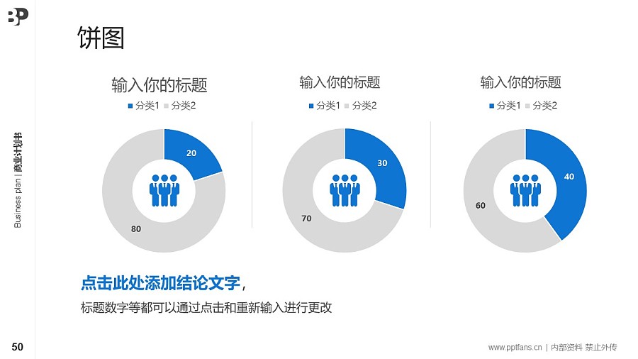 5G行業(yè)商業(yè)計劃書PPT模板-150頁全套Business Plan標準框架合集PPT模板_幻燈片預(yù)覽圖50