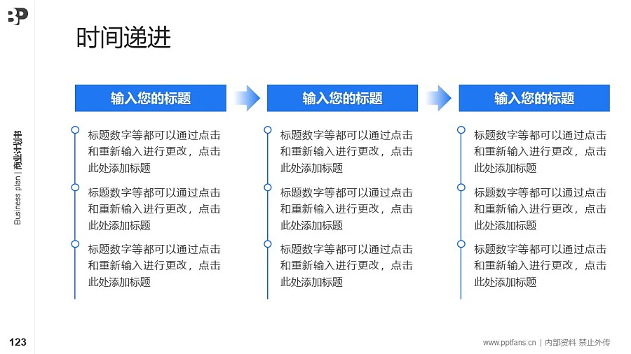 互聯(lián)網(wǎng)+行業(yè)商業(yè)計劃書PPT模板-150頁全套Business Plan標準框架合集PPT模板_幻燈片預覽圖119