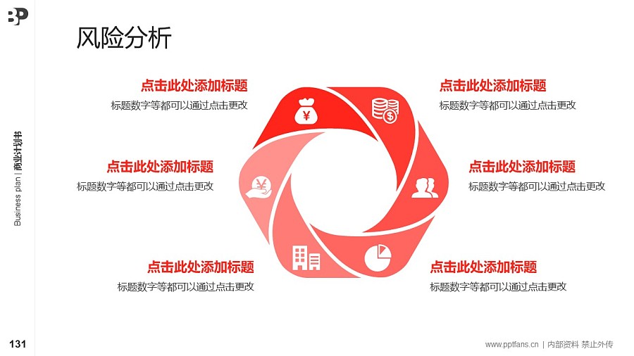 O2O行業(yè)商業(yè)計(jì)劃書PPT模板-150頁全套Business Plan標(biāo)準(zhǔn)框架合集PPT模板_幻燈片預(yù)覽圖127