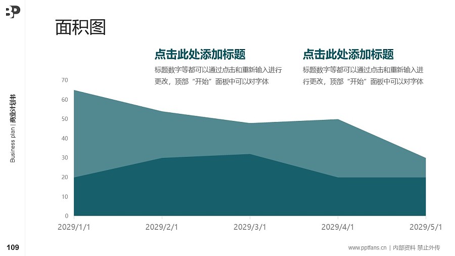 儀器儀表行業(yè)商業(yè)計(jì)劃書PPT模板-150頁全套Business Plan標(biāo)準(zhǔn)框架合集PPT模板_幻燈片預(yù)覽圖105