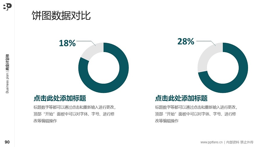 儀器儀表行業(yè)商業(yè)計(jì)劃書PPT模板-150頁全套Business Plan標(biāo)準(zhǔn)框架合集PPT模板_幻燈片預(yù)覽圖86