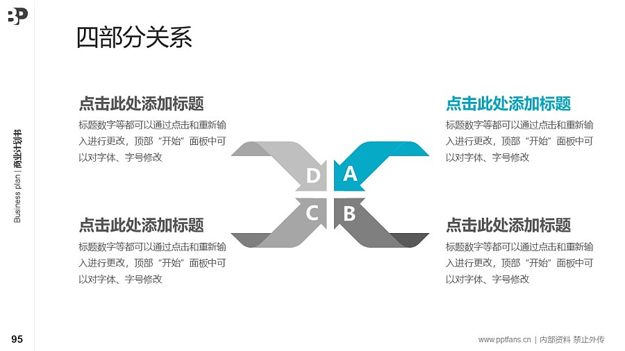 雷達行業(yè)商業(yè)計劃書PPT模板-150頁全套Business Plan標(biāo)準(zhǔn)框架合集PPT模板_幻燈片預(yù)覽圖91