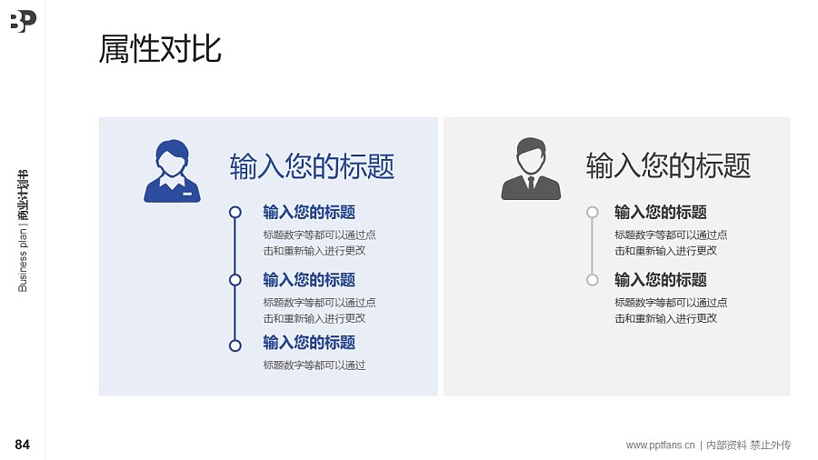 汽車行業(yè)商業(yè)計(jì)劃書PPT模板-150頁(yè)全套Business Plan標(biāo)準(zhǔn)框架合集PPT模板_幻燈片預(yù)覽圖80