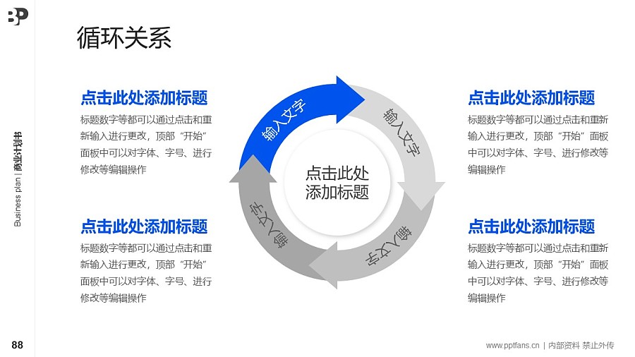 激光行業(yè)商業(yè)計(jì)劃書PPT模板-150頁全套Business Plan標(biāo)準(zhǔn)框架合集PPT模板_幻燈片預(yù)覽圖84