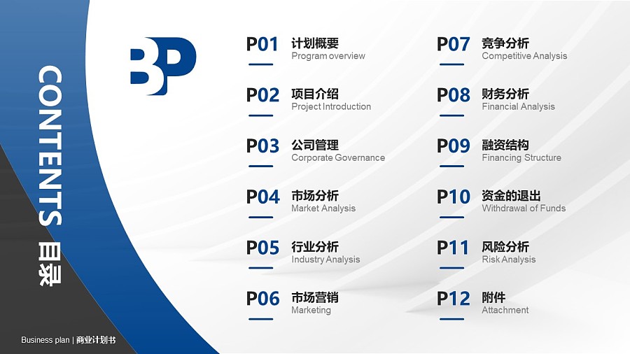 半导体行业商业计划书PPT模板-150页全套Business Plan标准框架合集PPT模板_幻灯片预览图2