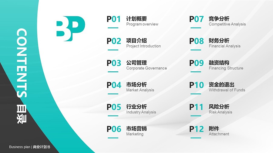 电子元件行业商业计划书PPT模板-150页全套Business Plan标准框架合集PPT模板_幻灯片预览图2