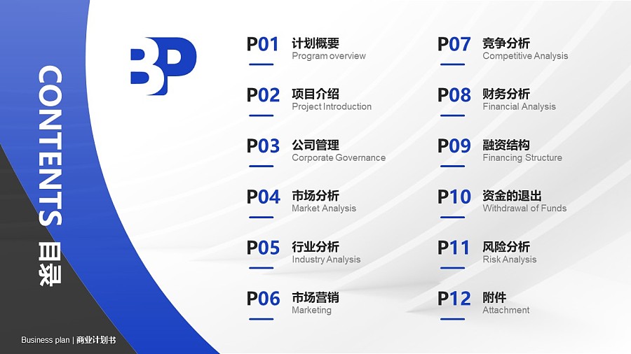 光电技术行业商业计划书PPT模板-150页全套Business Plan标准框架合集PPT模板_幻灯片预览图2