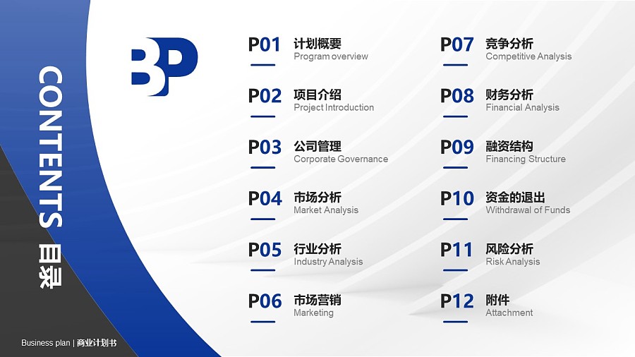 航空航天行业商业计划书PPT模板-150页全套Business Plan标准框架合集PPT模板_幻灯片预览图2