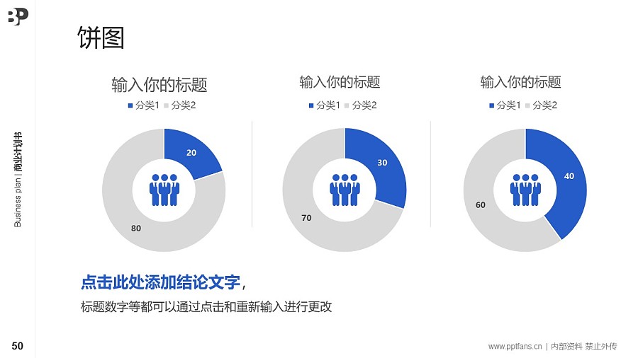 摩托車行業(yè)商業(yè)計(jì)劃書(shū)PPT模板-150頁(yè)全套Business Plan標(biāo)準(zhǔn)框架合集PPT模板_幻燈片預(yù)覽圖50