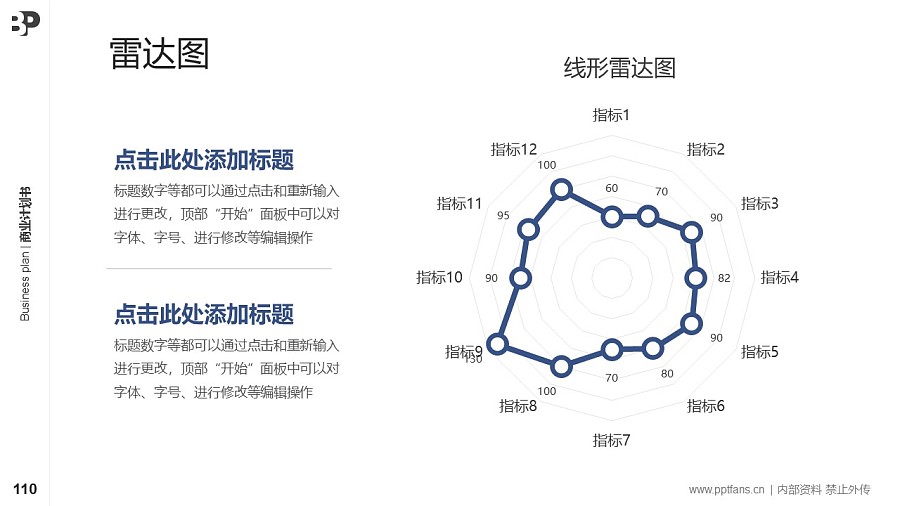 機(jī)器人行業(yè)商業(yè)計(jì)劃書PPT模板-150頁全套Business Plan標(biāo)準(zhǔn)框架合集PPT模板_幻燈片預(yù)覽圖106