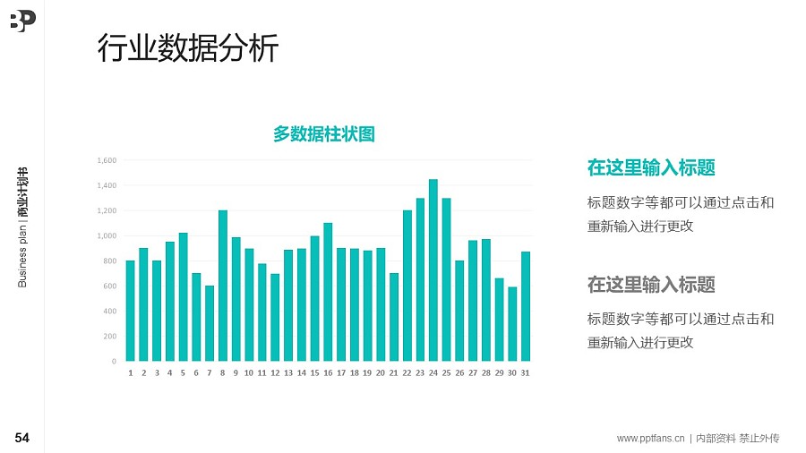 電子元件行業(yè)商業(yè)計劃書PPT模板-150頁全套Business Plan標準框架合集PPT模板_幻燈片預覽圖54