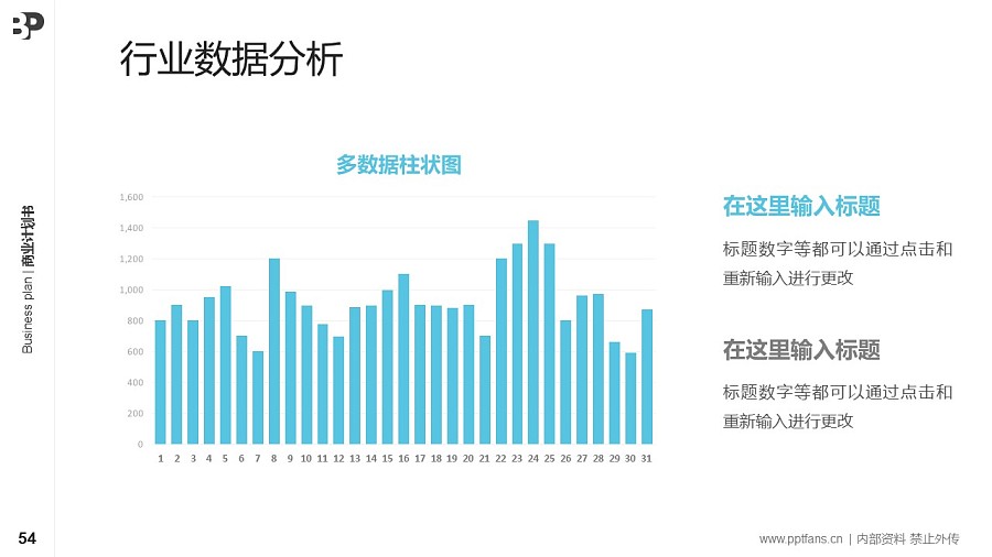 智能硬件行業(yè)商業(yè)計(jì)劃書PPT模板-150頁全套Business Plan標(biāo)準(zhǔn)框架合集PPT模板_幻燈片預(yù)覽圖54