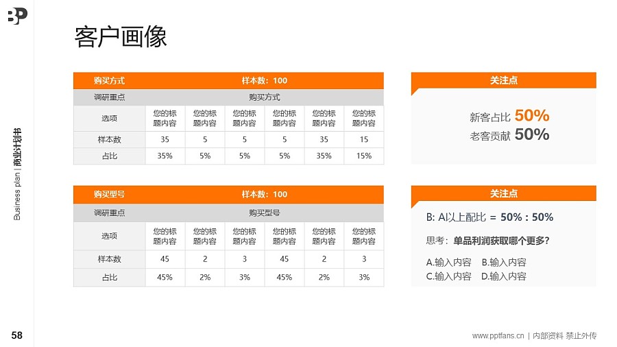 五金機(jī)械行業(yè)商業(yè)計劃書PPT模板-150頁全套Business Plan標(biāo)準(zhǔn)框架合集PPT模板_幻燈片預(yù)覽圖57