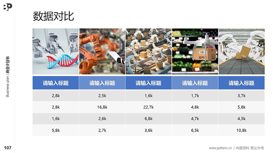 裝備機(jī)械行業(yè)商業(yè)計劃書PPT模板-150頁全套Business Plan標(biāo)準(zhǔn)框架合集PPT模板_幻燈片預(yù)覽圖103