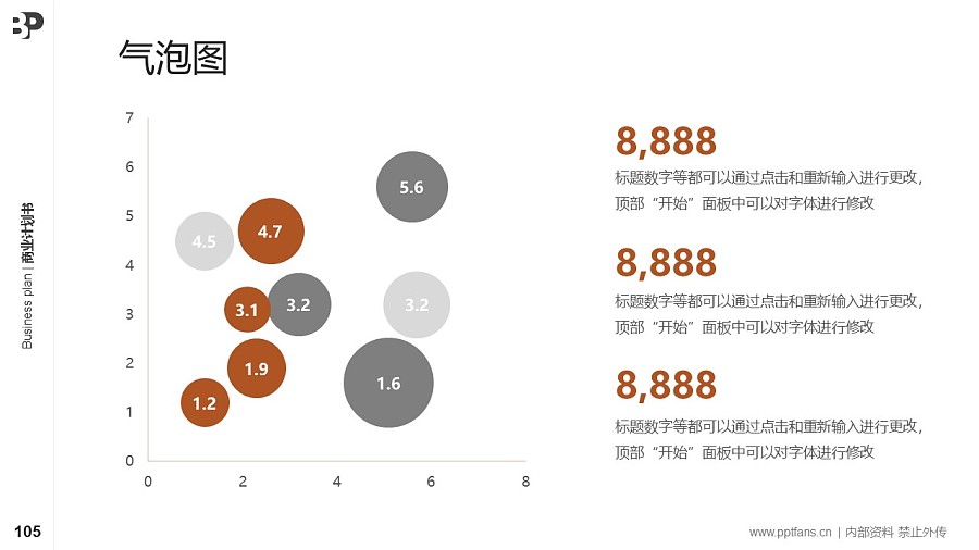 音樂(lè)行業(yè)商業(yè)計(jì)劃書(shū)PPT模板-150頁(yè)全套Business Plan標(biāo)準(zhǔn)框架合集PPT模板_幻燈片預(yù)覽圖101