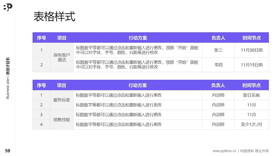 直播行業(yè)商業(yè)計劃書PPT模板-150頁全套Business Plan標(biāo)準(zhǔn)框架合集PPT模板_幻燈片預(yù)覽圖58