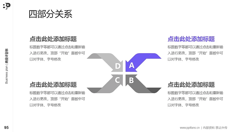 直播行業(yè)商業(yè)計劃書PPT模板-150頁全套Business Plan標準框架合集PPT模板_幻燈片預覽圖91