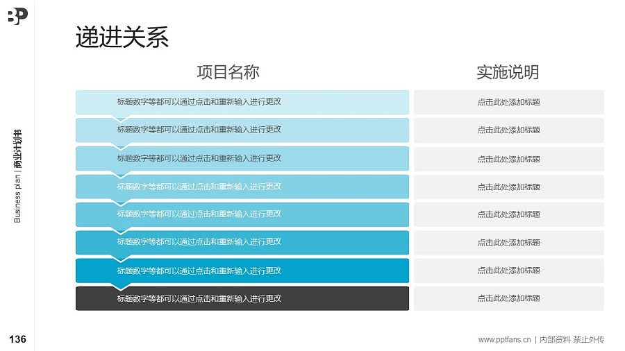 網(wǎng)紅經(jīng)濟(jì)行業(yè)商業(yè)計(jì)劃書PPT模板-150頁全套Business Plan標(biāo)準(zhǔn)框架合集PPT模板_幻燈片預(yù)覽圖132