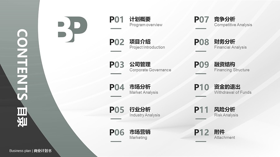 版权行业商业计划书PPT模板-150页全套Business Plan标准框架合集PPT模板_幻灯片预览图2