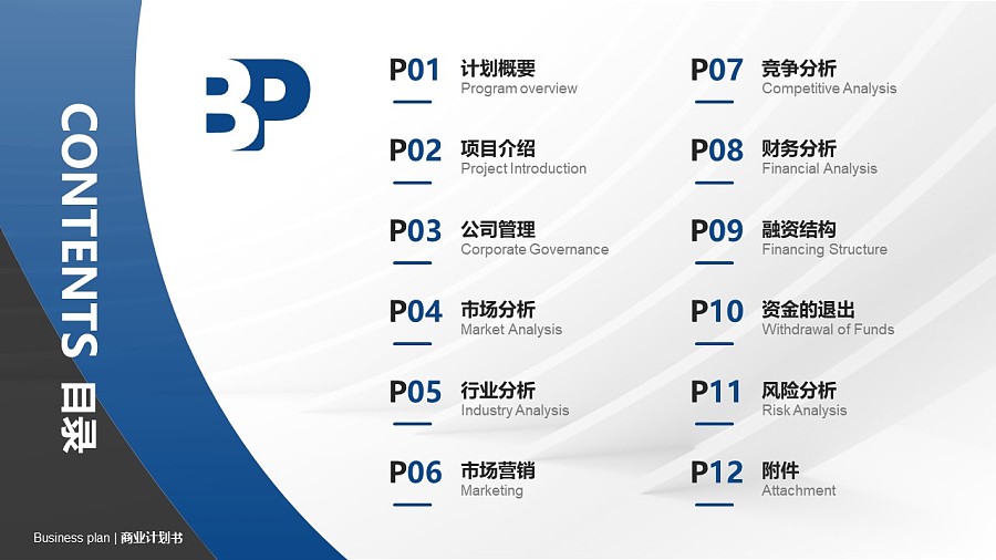 广告行业商业计划书PPT模板-150页全套Business Plan标准框架合集PPT模板_幻灯片预览图2