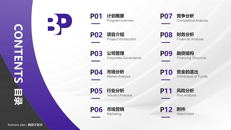 音频行业商业计划书PPT模板-150页全套Business Plan标准框架合集PPT模板_幻灯片预览图2