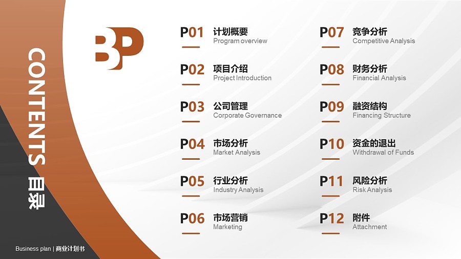 音乐行业商业计划书PPT模板-150页全套Business Plan标准框架合集PPT模板_幻灯片预览图2