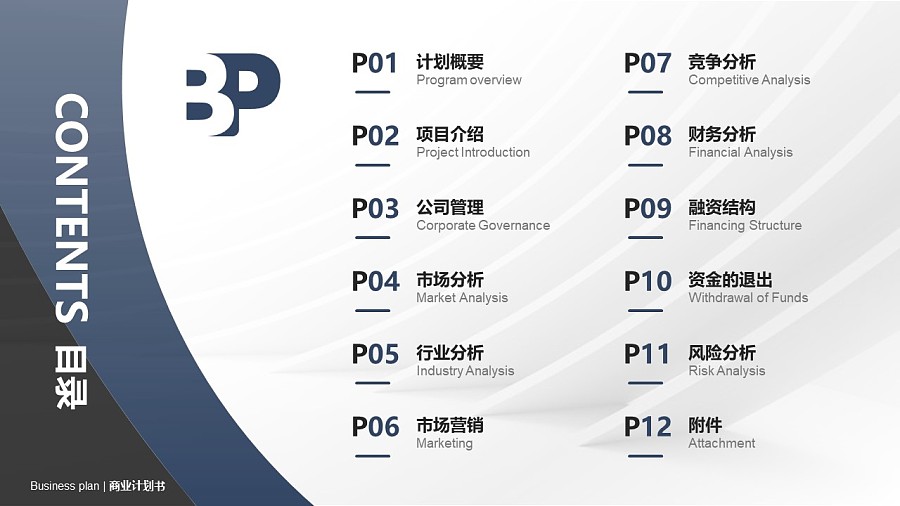 阅读行业商业计划书PPT模板-150页全套Business Plan标准框架合集PPT模板_幻灯片预览图2