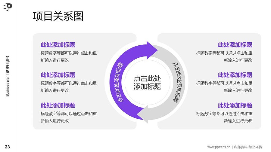 視頻行業(yè)商業(yè)計(jì)劃書PPT模板-150頁全套Business Plan標(biāo)準(zhǔn)框架合集PPT模板_幻燈片預(yù)覽圖23