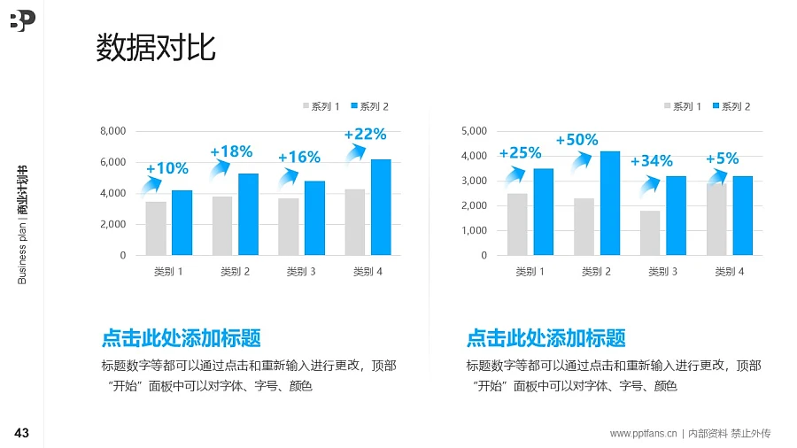 基因技術(shù)行業(yè)商業(yè)計(jì)劃書PPT模板-150頁全套Business Plan標(biāo)準(zhǔn)框架合集PPT模板_幻燈片預(yù)覽圖43