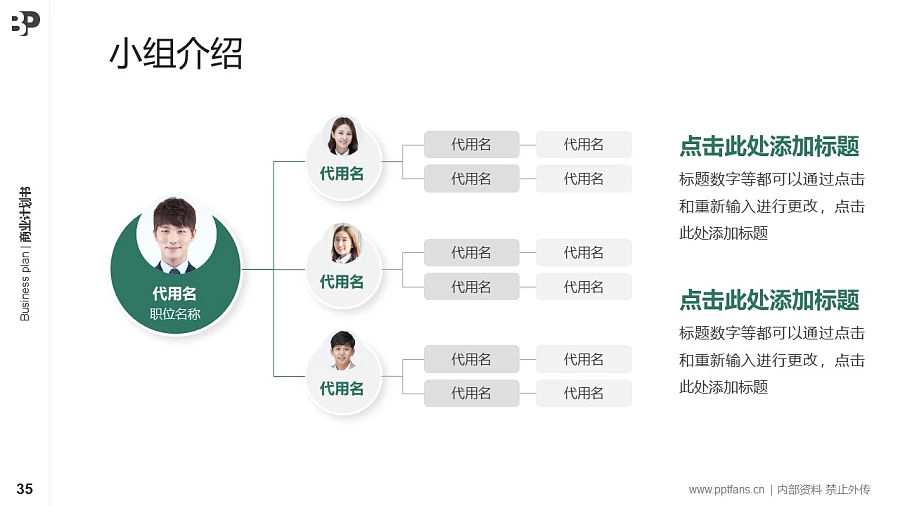 物業(yè)管理行業(yè)商業(yè)計(jì)劃書PPT模板-150頁全套Business Plan標(biāo)準(zhǔn)框架合集PPT模板_幻燈片預(yù)覽圖35