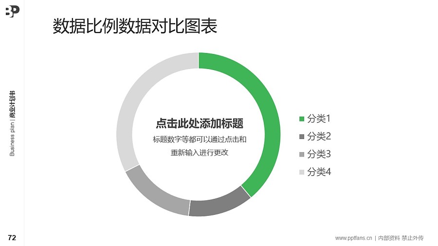 垃圾行業(yè)商業(yè)計(jì)劃書(shū)PPT模板-150頁(yè)全套Business Plan標(biāo)準(zhǔn)框架合集PPT模板_幻燈片預(yù)覽圖68