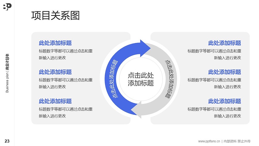 大氣行業(yè)商業(yè)計(jì)劃書(shū)PPT模板-150頁(yè)全套Business Plan標(biāo)準(zhǔn)框架合集PPT模板_幻燈片預(yù)覽圖23