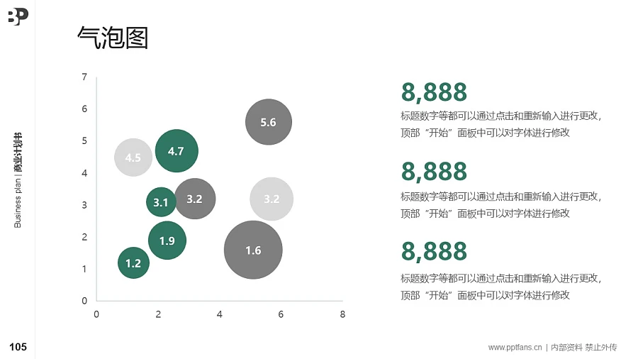 物業(yè)管理行業(yè)商業(yè)計(jì)劃書PPT模板-150頁全套Business Plan標(biāo)準(zhǔn)框架合集PPT模板_幻燈片預(yù)覽圖101